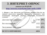 f 14191545